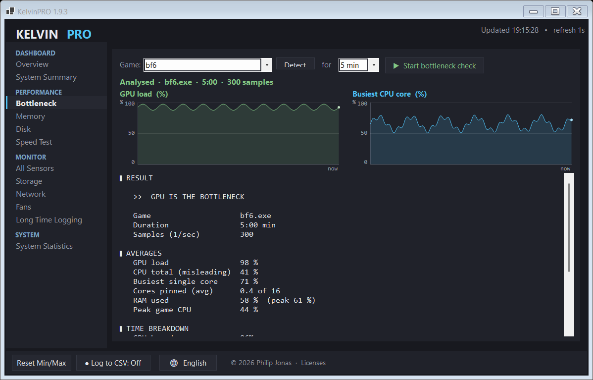 Kelvin PRO bottleneck detector result showing GPU is the bottleneck