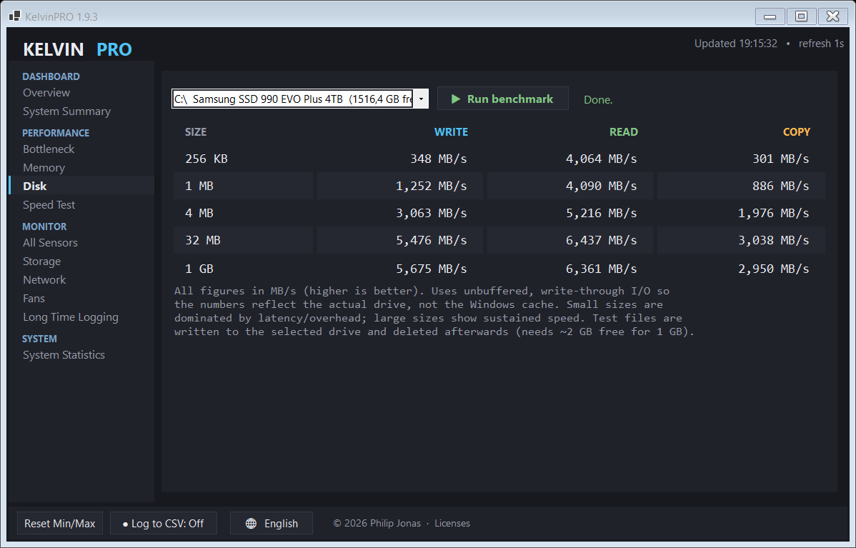 Kelvin PRO disk benchmark results
